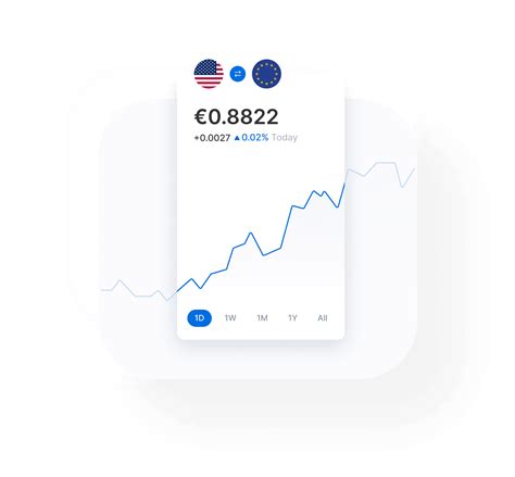 The world's most trusted currency data API .